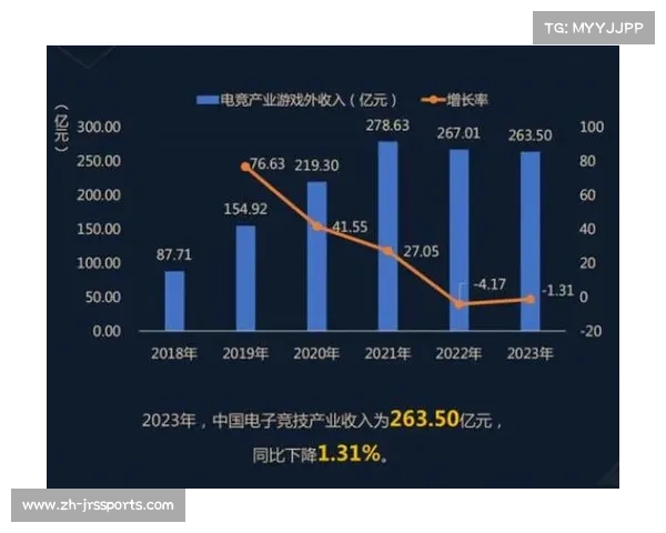 日本电竞职业选手平均收入报告发布 展示行业发展趋势与选手收入差异 日本电竞职业选手平均收入报告发布 展示行业发展趋势与选手收入差异